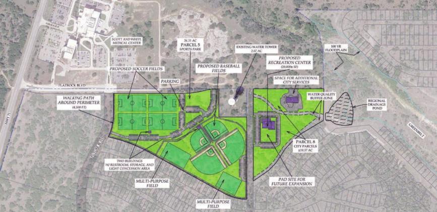 Thunder Rock developers proposed a sports complex within the thousand-acre development. Contributed