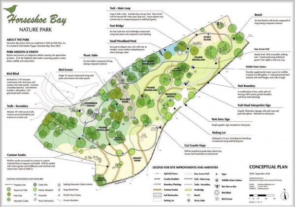 The Horseshoe Bay City Council forged a path towards the construction of a new nature park to be located on Golden Nugget Road. The park will include walking paths, native flowers and grass and bird watching stations. Contributed/City of Horseshoe Bay